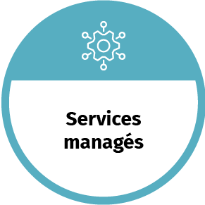 services-manages